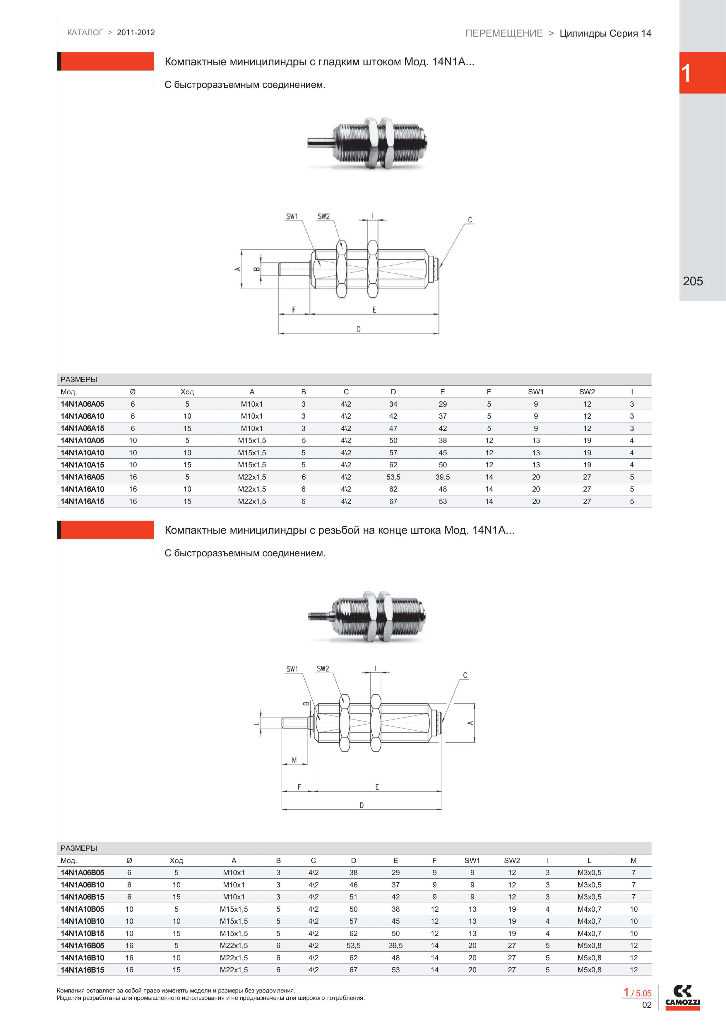 Компактные пневмоцилиндры Camozzi Серия 14